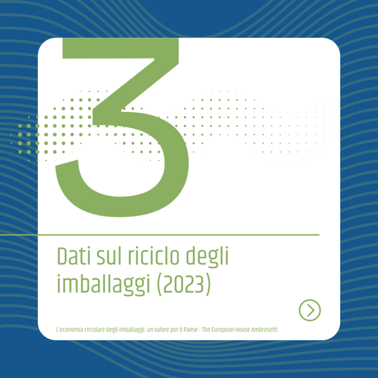 imballaggi